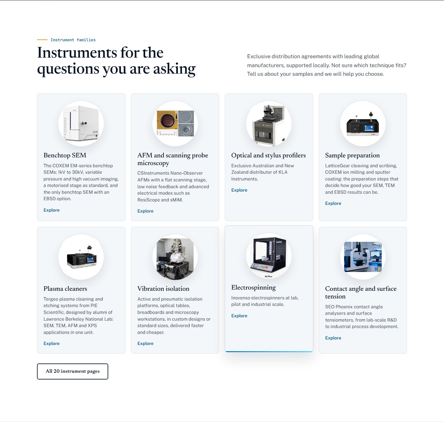 Every instrument family, one click away