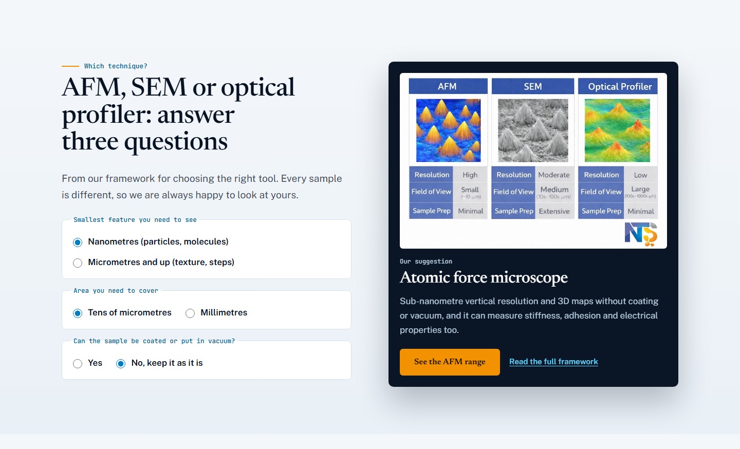 AFM, SEM or optical profiler?