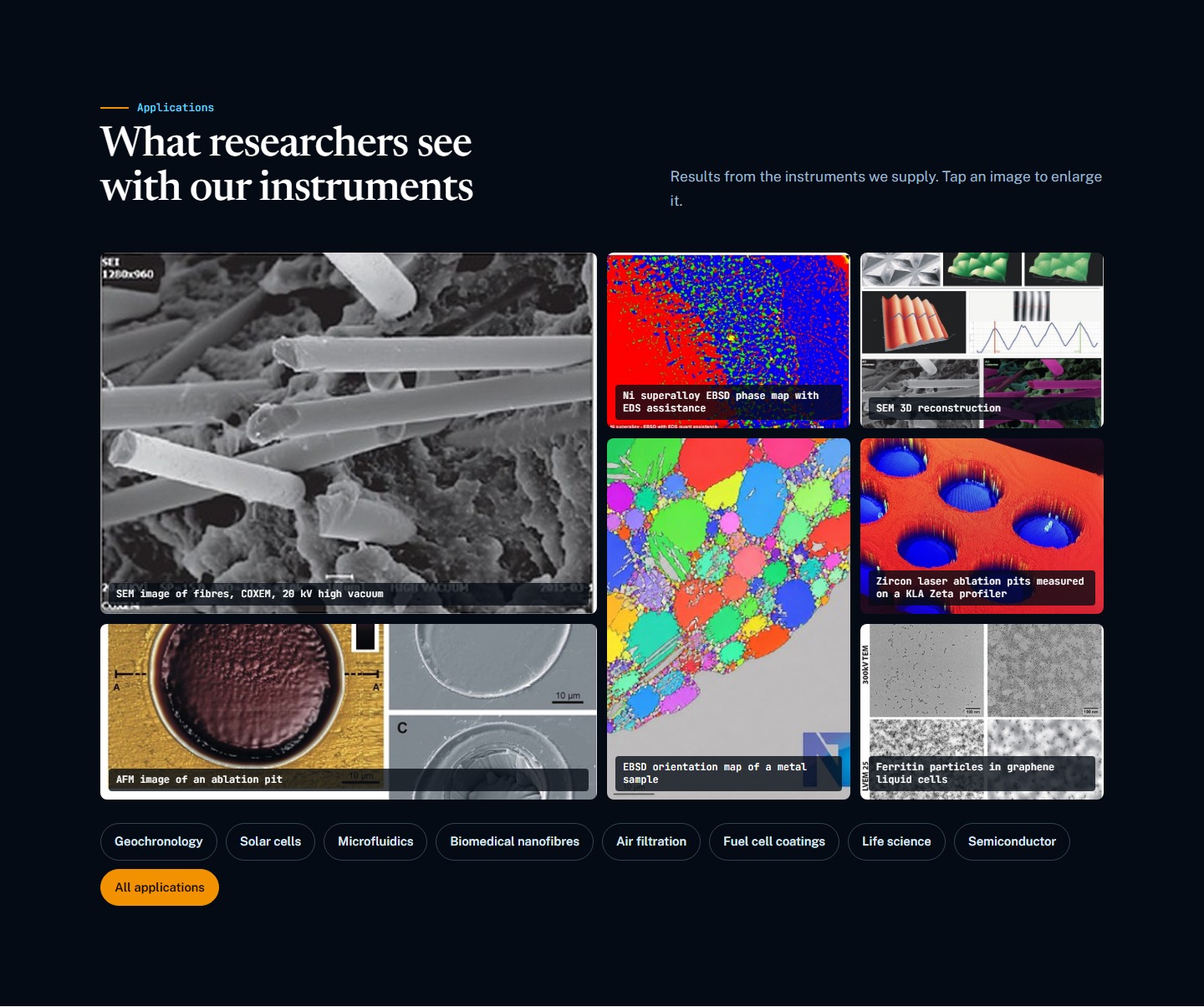 What researchers see with your instruments