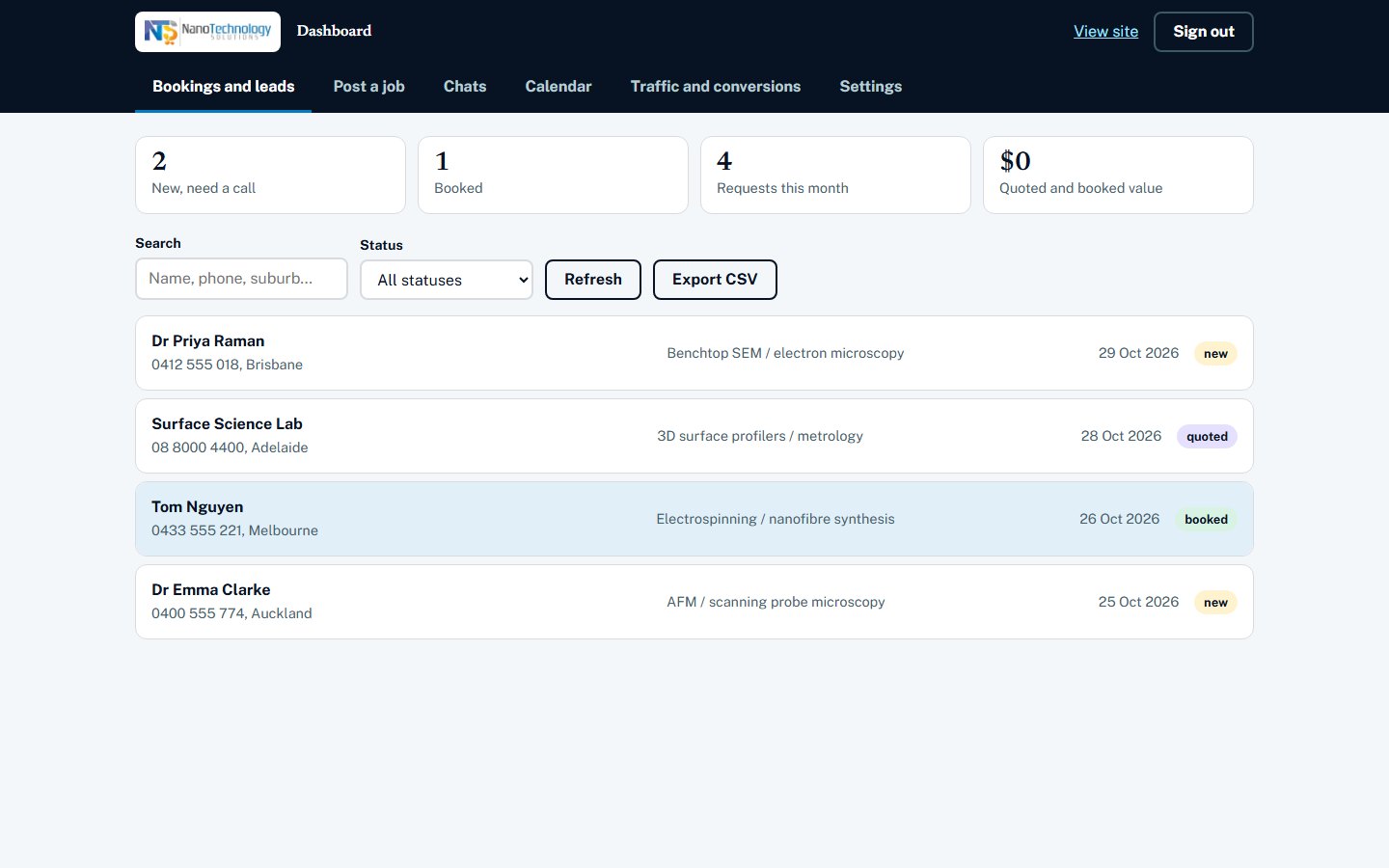 Dashboard: enquiries
